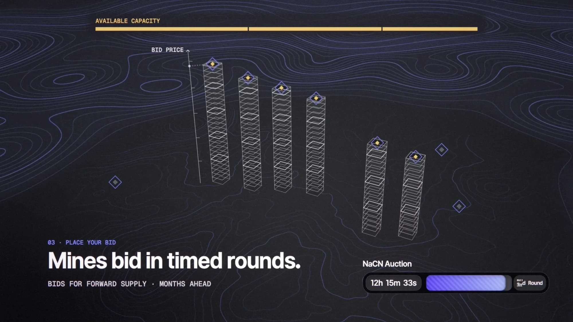 A scene from the Atomika film: the mines' bids grow like towers out of a contour-line landscape under the available-capacity bar, the words Mines bid in timed rounds