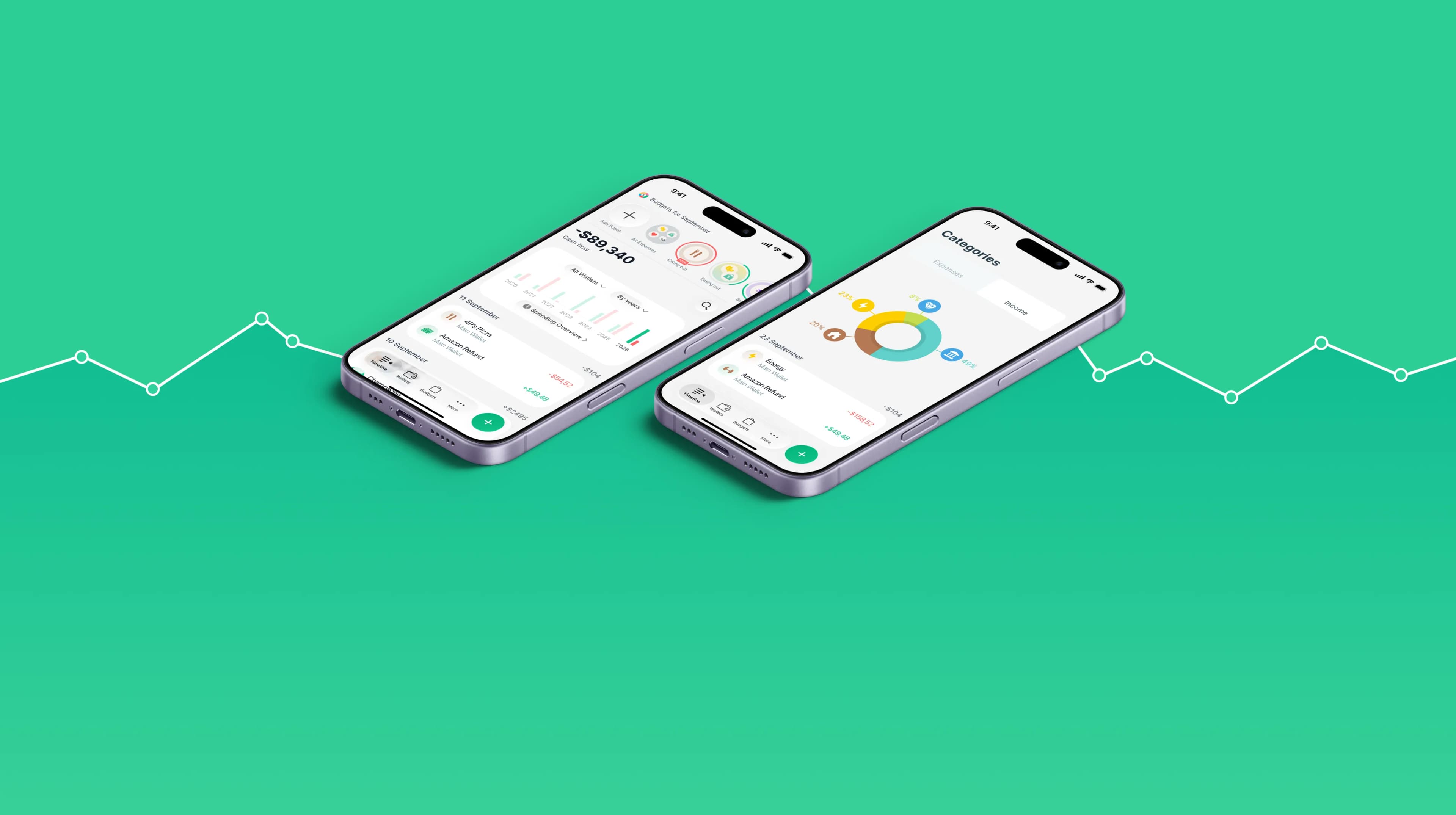 Two iPhones lying at an angle on Spendee green: Budgets for September with a −$89,340 cash-flow bar chart and a timeline of transactions, and a Categories screen with an expenses donut chart, a white line graph running behind them