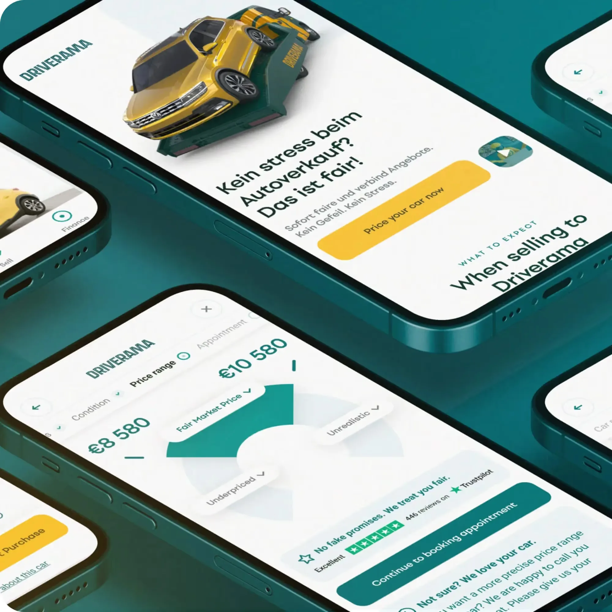 Obrazovky aplikace Driverama rozložené do vějíře na petrolejovém pozadí: inzerát New arrival se žlutým autem, slib „Kein Stress beim Autoverkauf? Das ist fair!“ a okamžitý odhad ceny v rozpětí €8 580 až €10 580