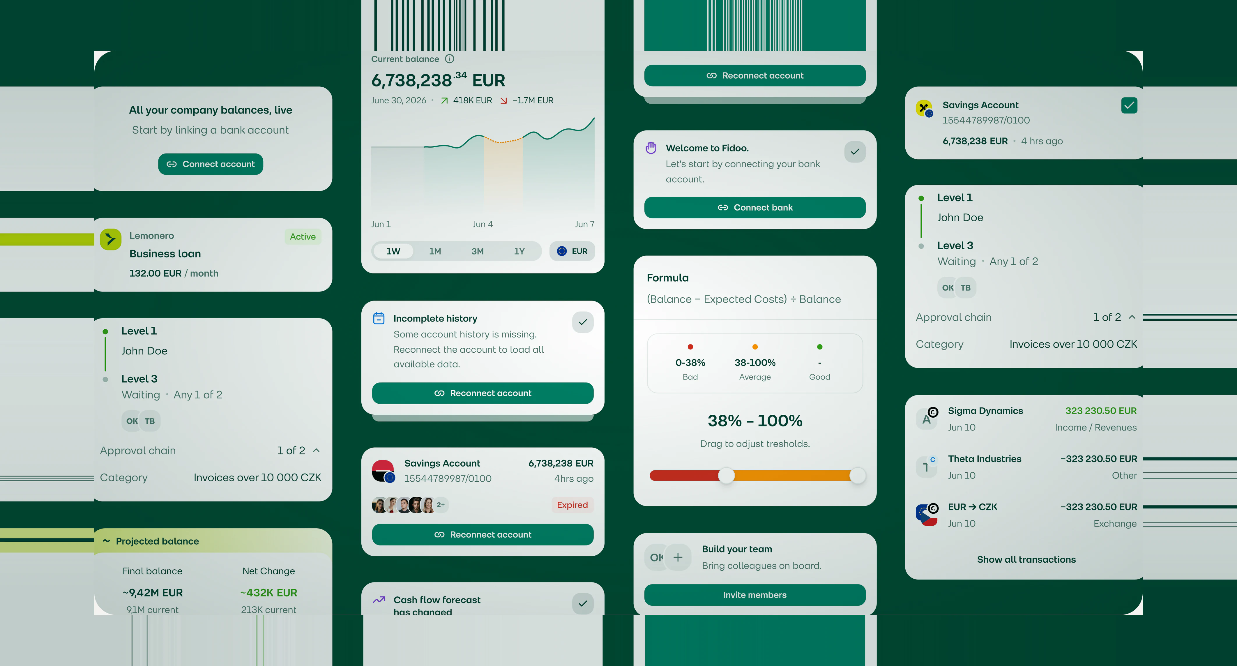 A collage of Fidoo web interface components — account cards, insights and charts