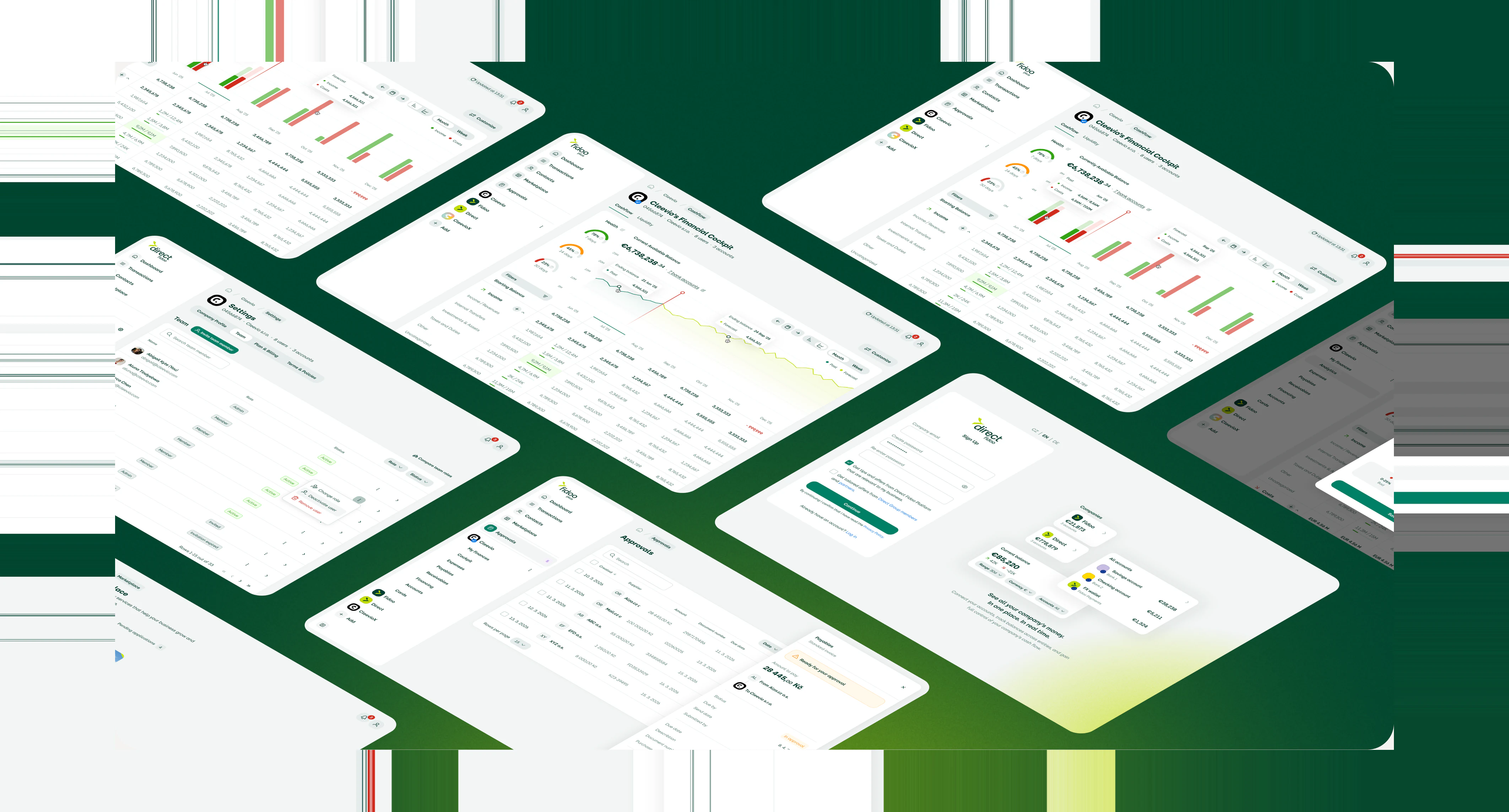 A grid of Fidoo web screens — dashboards, charts, settings and marketplace