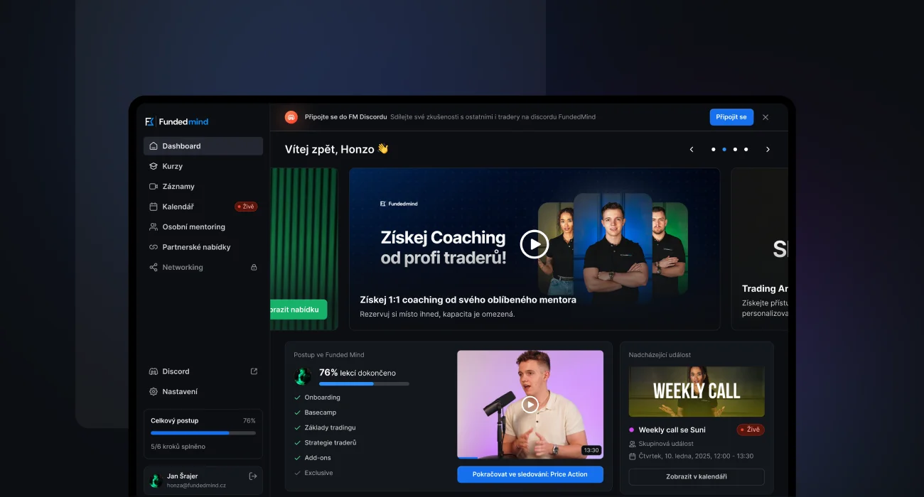 The Funded Mind dashboard — welcome banner, course progress at 76 %, a mentor video and the next weekly call