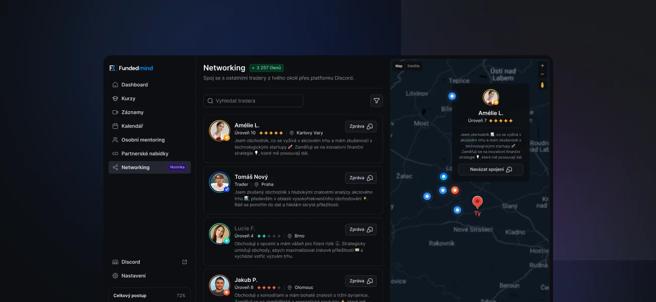 Networking — traders listed with their level and city next to a map of members around Prague