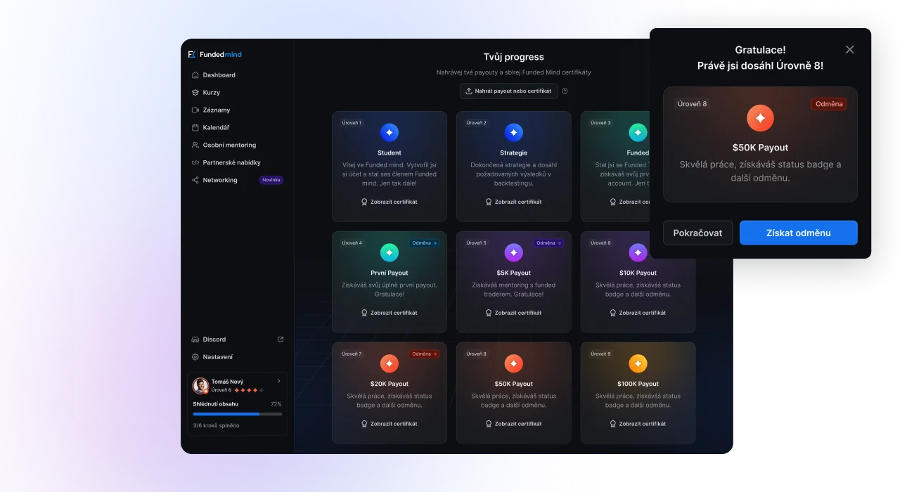 The progress panel — nine levels from Student to a $100K payout, with a level-8 reward pop-up
