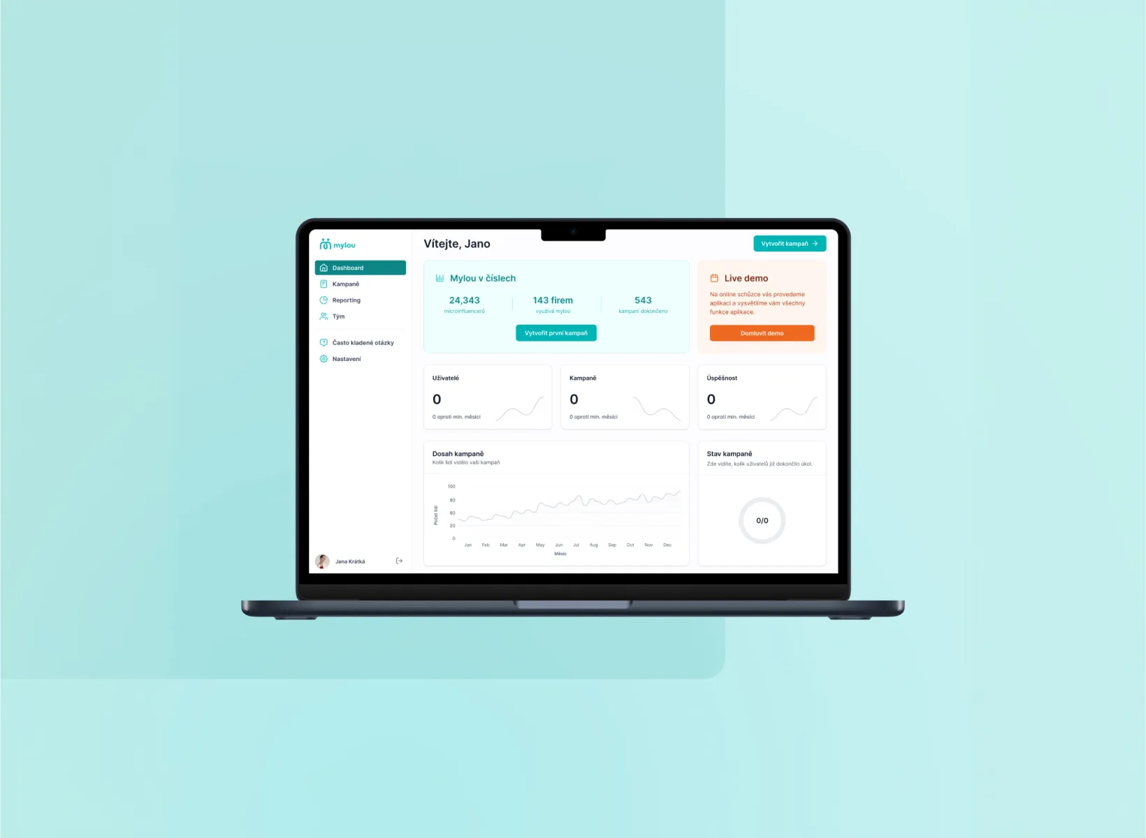 A laptop on pale teal with the Mylou brand web app dashboard: Vítejte Jano, Mylou v číslech counters, a Live demo card, user and campaign tiles, a campaign reach chart and a campaign status ring