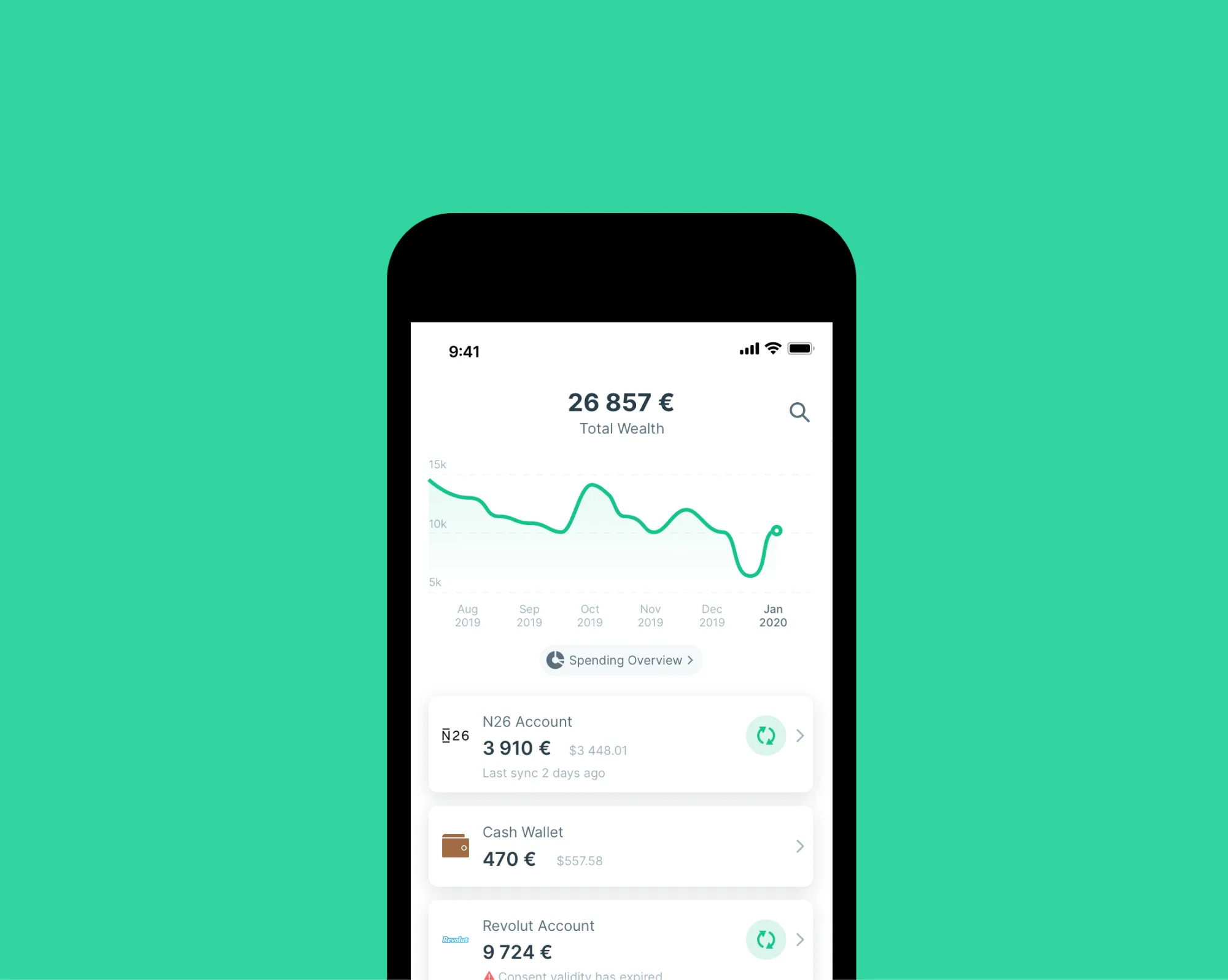 A black iPhone on Spendee green showing 26 857 € Total Wealth with a six-month trend line, a Spending Overview button and the N26 Account, Cash Wallet and Revolut Account rows